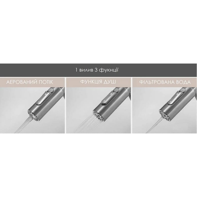 Змішувач FKM 3127 Inox Fabiano Змішувач FKM 3127 Inox Fabiano