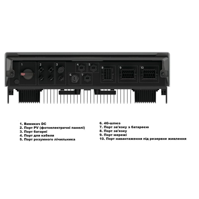 Гібридний інвертор Power Ocean 10 kWh (трифазний) PowerOcean-Inverter-P3-10kW-DE EcoFlow Гібридний інвертор Power Ocean 10 kWh (трифазний) PowerOcean-Inverter-P3-10kW-DE EcoFlow