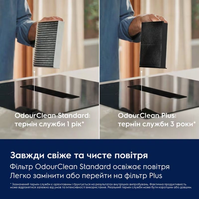 Індукційна варильна поверхня з інтегрованою витяжкою ECC63410CB 60см, розширена зона чорний Electrolux