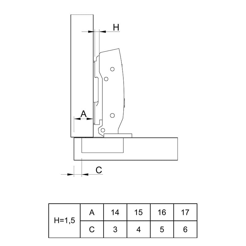 Петля Clip-on, 110°, Sensys 8645i, накладная, с доводч., черн. обсид. (9091738) Hettich Петля Clip-on, 110°, Sensys 8645i, накладная, с доводч., черн. обсид. (9091738) Hettich