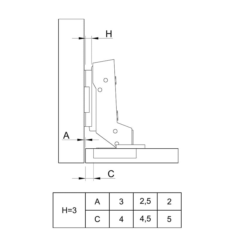 Петля Clip-on, 110°, Sensys 8646i, внутр., для тонк. фас. 10-19мм, с довод., никель(9094296) Hettich Петля Clip-on, 110°, Sensys 8646i, внутр., для тонк. фас. 10-19мм, с довод., никель(9094296) Hettich