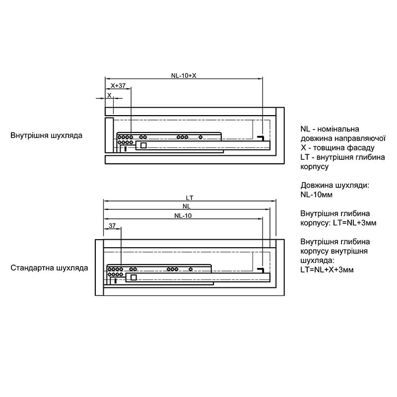 Направляющие скрытого монтажа част. выдвиж.  SC L=600 Muller profi line 18mm max 1D