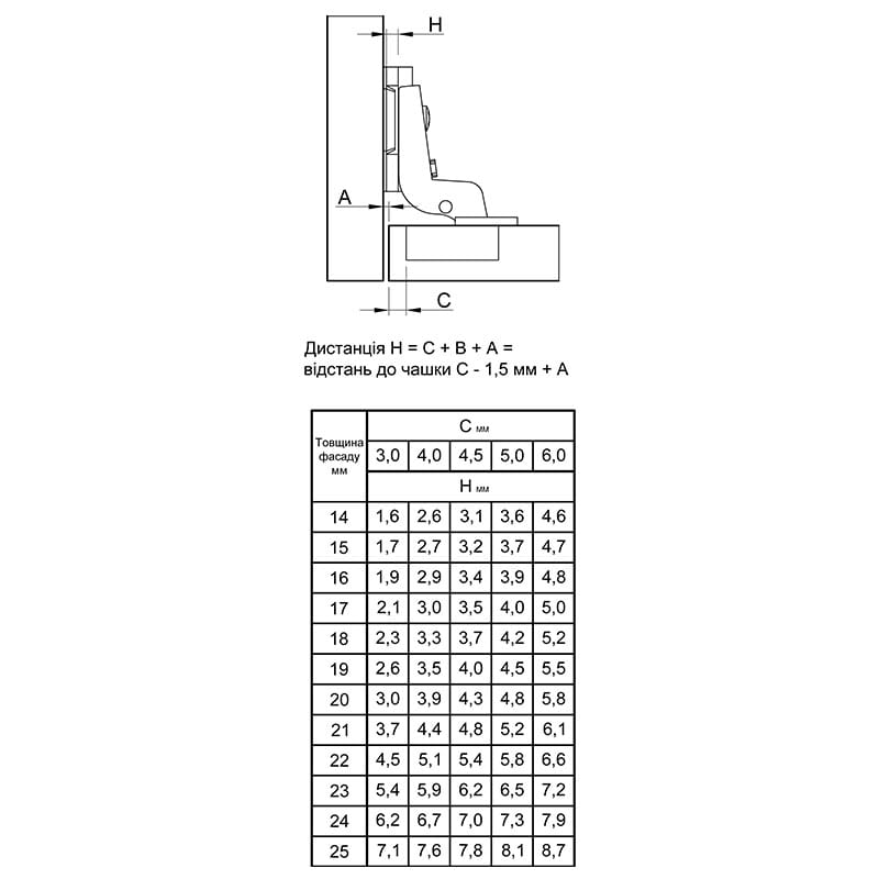 Завіса Slide-on 2333, 95°, внутрішня, нікель (1078662) Hettich