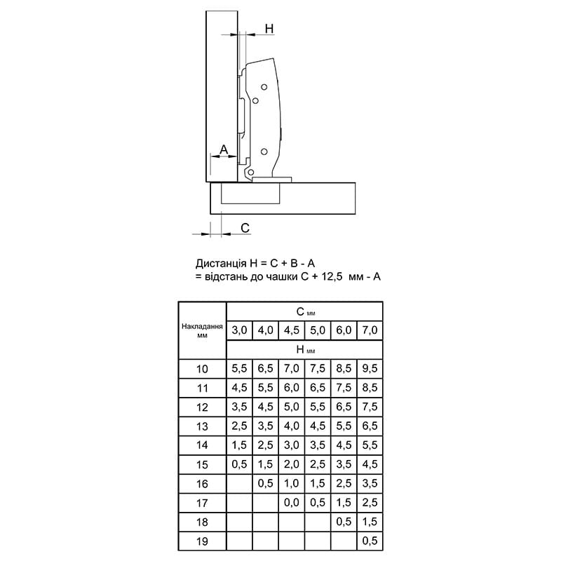 Петля Clip-on, 110°, Sensys 8675, наклад., без пруж., черн. обсид. (9091741) Hettich Петля Clip-on, 110°, Sensys 8675, наклад., без пруж., черн. обсид. (9091741) Hettich