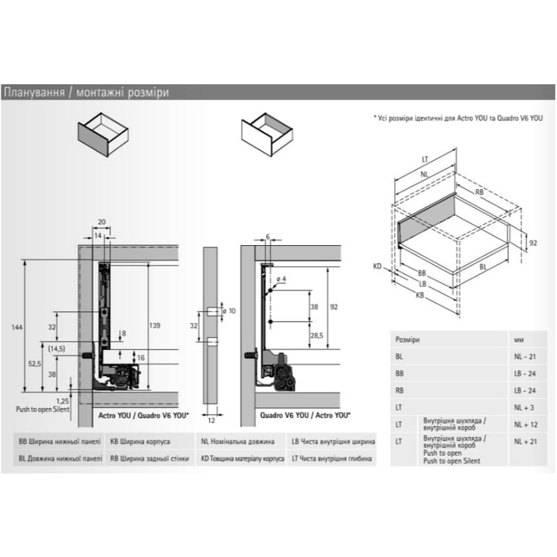 Комплект ящика AvanTech YOU Q L=500 H=139 белый Hettich
