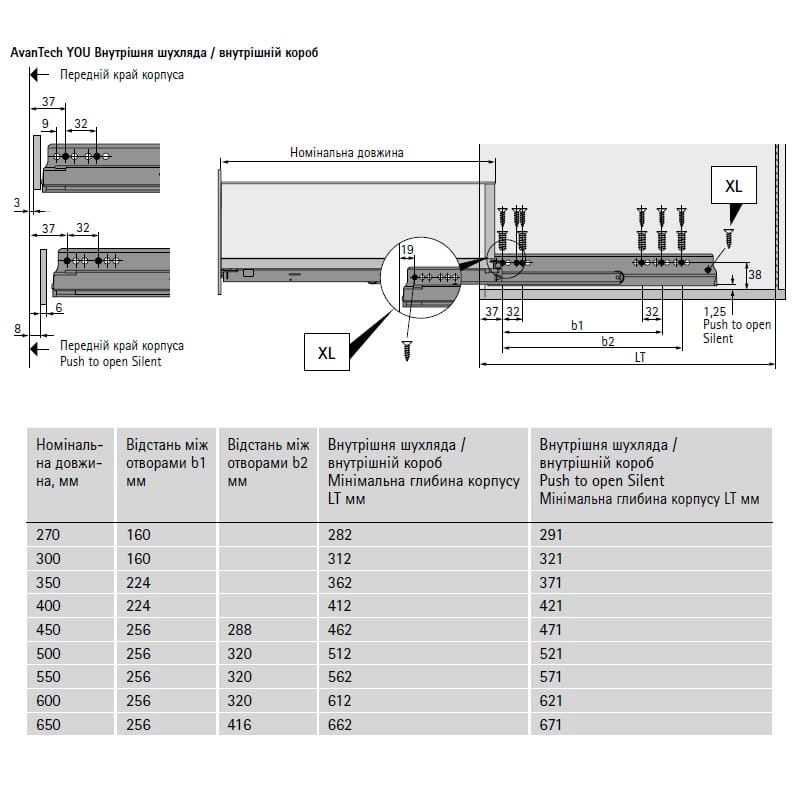 Комплект внутреннего ящика AvanTech YOU А L=600 H=139 ШК=600 белый Hettich