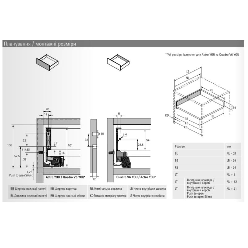 Комплект для шухляди AvanTech YOU Q L=300 H=101 білий Hettich Комплект для шухляди AvanTech YOU Q L=300 H=101 білий Hettich