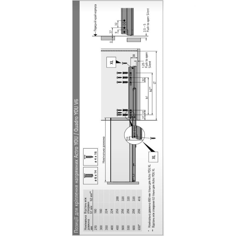 AvanTech YOU Комплект боковин H=101, L=500мм, белый (9353388) Hettich