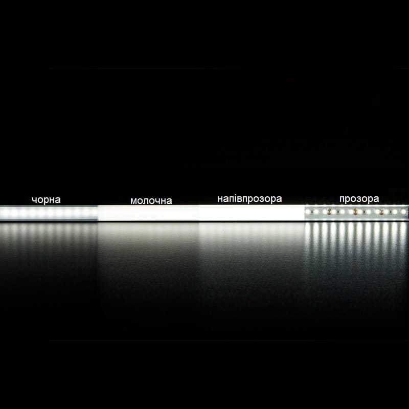 LED-лента 2835 SMD, 120 LEDs/m, 9.6W, 12V, IP20, холодный белый свет, 6500К, 50m LED-лента 2835 SMD, 120 LEDs/m, 9.6W, 12V, IP20, холодный белый свет, 6500К, 50m