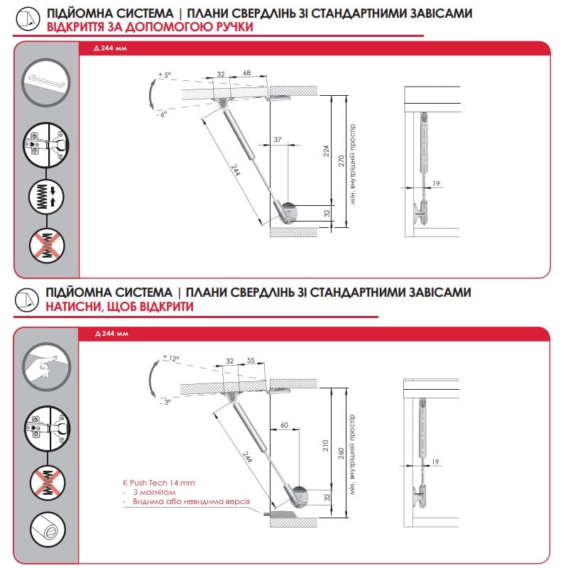 К-т KRABY амортизатор газ./автоматическое открытие вверх L244 N120, Italiana Ferramenta, для ДСП/МДФ