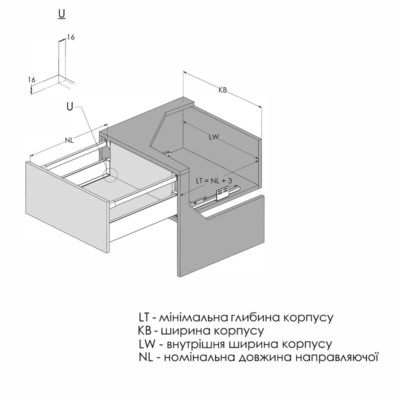 Комплект для ящика Muller Box profi line 3D L=400 Н=95 (+1 релинг) антрацит Комплект для ящика Muller Box profi line 3D L=400 Н=95 (+1 релинг) антрацит