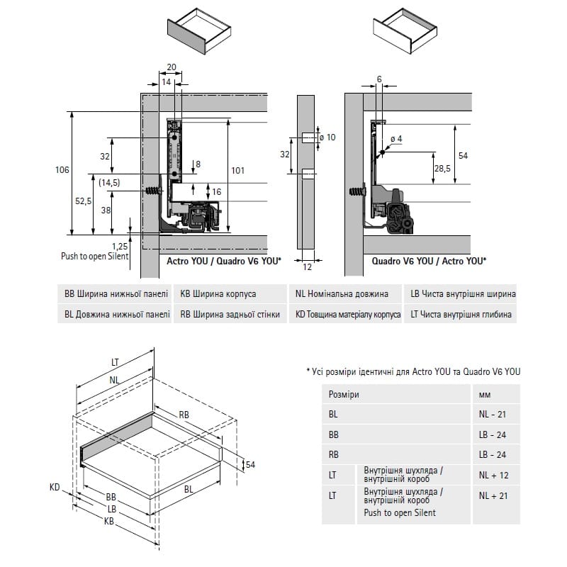 Комплект внутреннего ящика AvanTech YOU Q L=500 H=101 ШК=1200 белый Hettich Комплект внутреннего ящика AvanTech YOU Q L=500 H=101 ШК=1200 белый Hettich