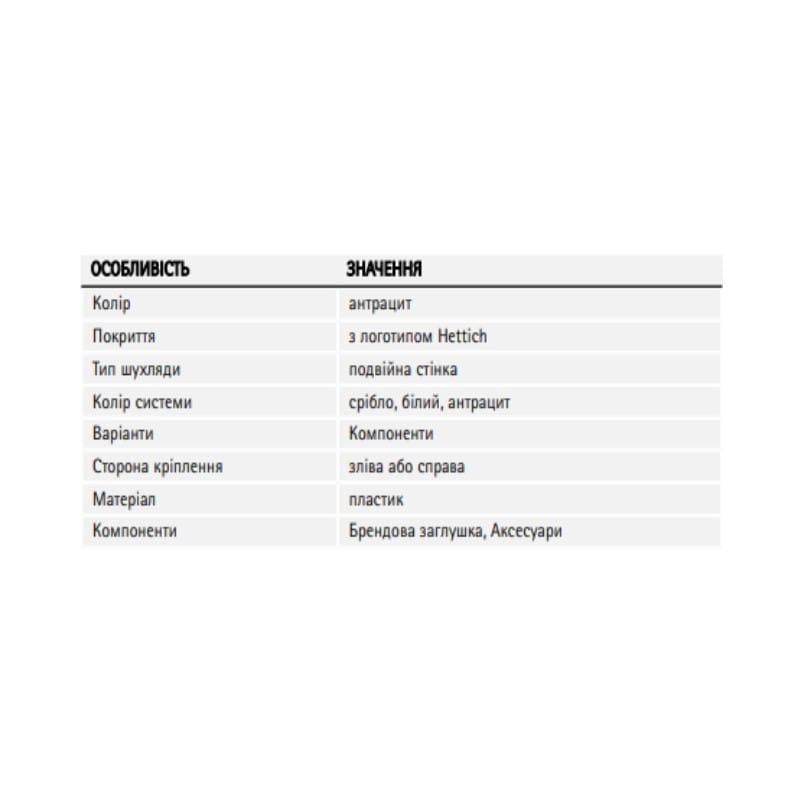 AvanTech YOU заглушка антрацит (9257705) Hettich