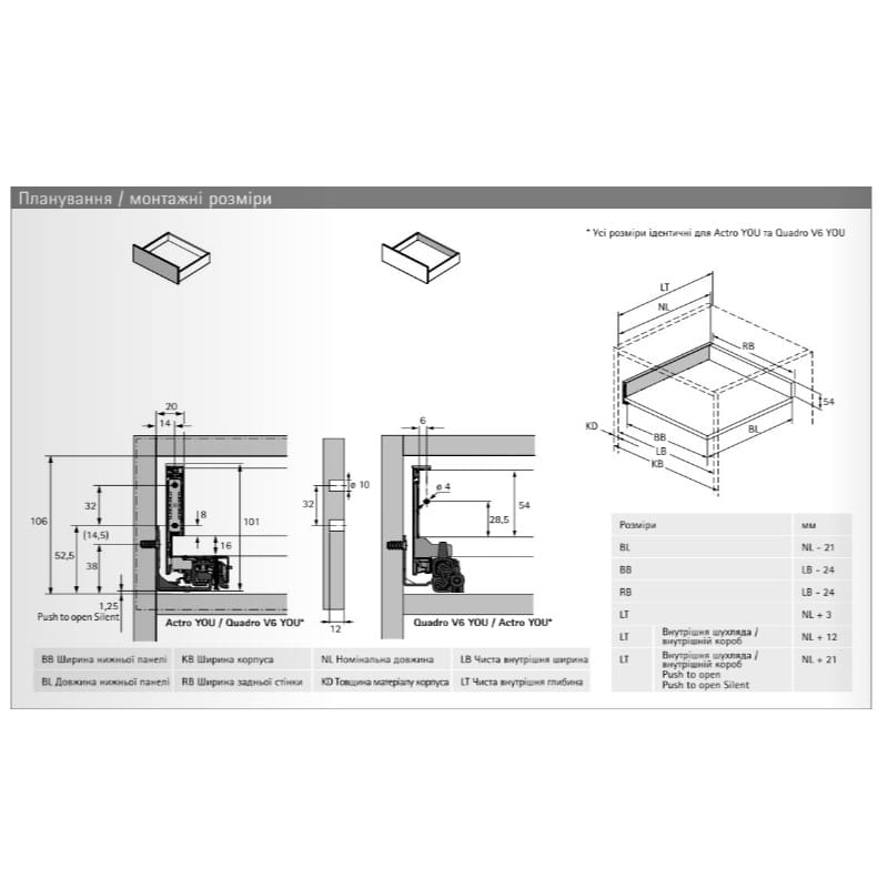 Комплект ящика AvanTech YOU А L=550 H=101 белый Hettich Комплект ящика AvanTech YOU А L=550 H=101 белый Hettich