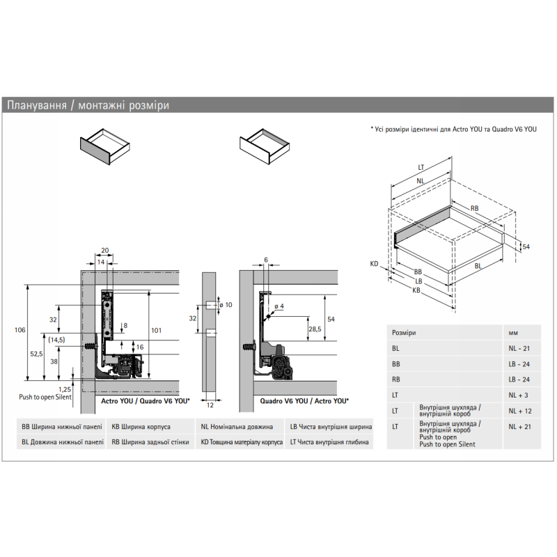 AvanTech YOU Комплект боковин (без кріплення) H=101, L=450мм, срібло (9353339) Hettich AvanTech YOU Комплект боковин (без кріплення) H=101, L=450мм, срібло (9353339) Hettich