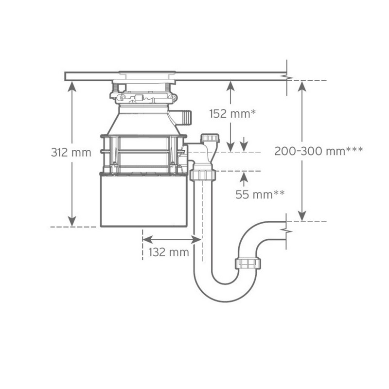 Подрібнювач харчових відходів Standart 460 In-Sink-Erator Подрібнювач харчових відходів Standart 460 In-Sink-Erator
