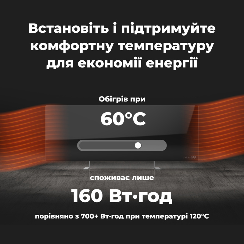 Обігрівач Premium Eco Smart Heater, 700W, GH2S (AGH0002S) AENO Обігрівач Premium Eco Smart Heater, 700W, GH2S (AGH0002S) AENO