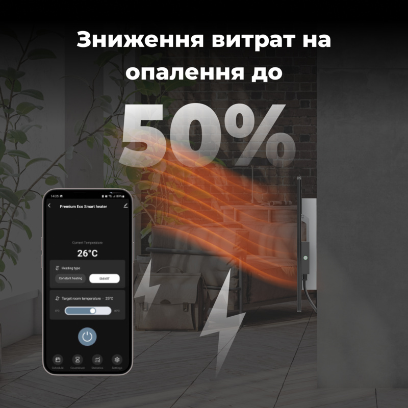 Обігрівач Premium Eco Smart Heater, 700W, GH2S (AGH0002S) AENO Обігрівач Premium Eco Smart Heater, 700W, GH2S (AGH0002S) AENO