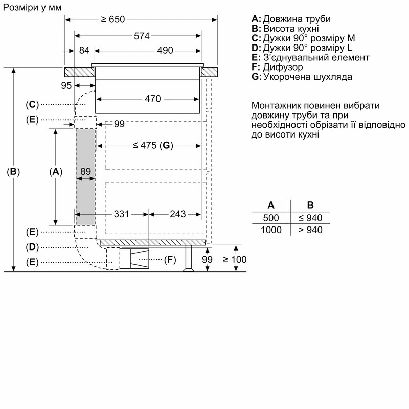 Індукційна поверхня з інтегрованою витяжкою EX877NX68E Siemens Studio Line Індукційна поверхня з інтегрованою витяжкою EX877NX68E Siemens Studio Line