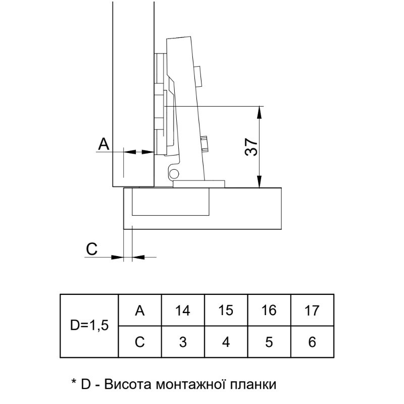 Петля Clip-on, 110°, Intermat 9943, накладная, никель (1029518) Hettich