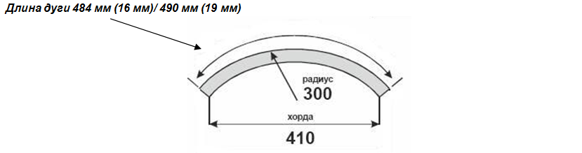 Радиусные крашеные фасады по каталогам RAL и NCS.png Радиусные крашеные фасады по каталогам RAL и NCS.png