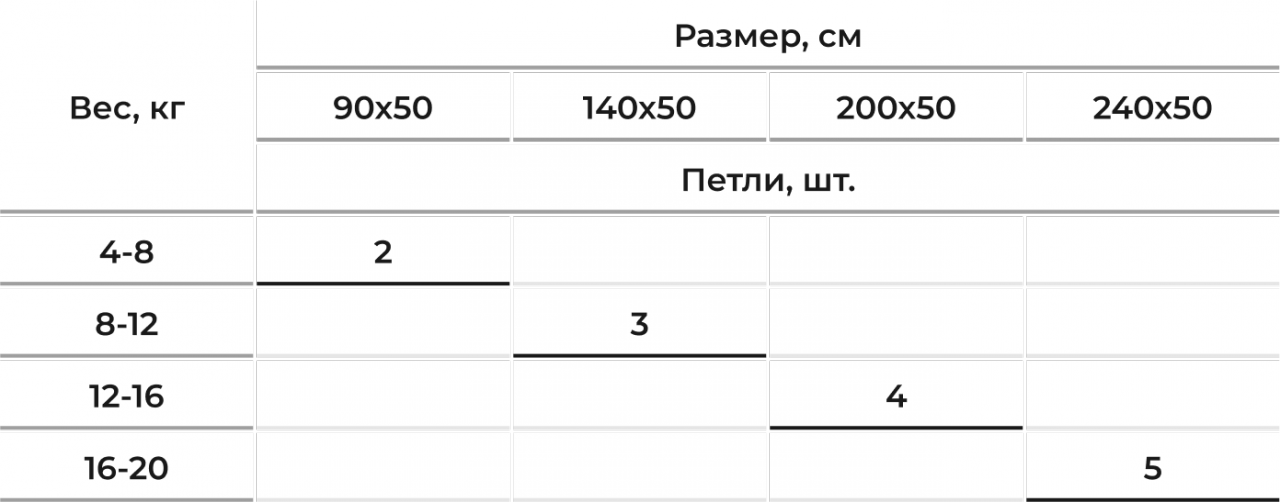 table_ru.png