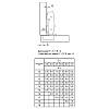 Петля Clip-on, 110°, Sensys 8645, накладная, без доводчика, никель (9071259) Hettich, заказать онлайн - фото №8 - small