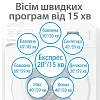 Пральна машина фронтальна OMTWE71483WEU біла Indesit, купити в Україні - фото №11 - small