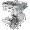 Посудомоечная машина 45см DSFO3T224C белая Indesit, оптом - фото №12 - small