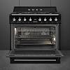 Варильний центр TR90GMBL 90 см чорний Smeg (VICTORIA), недорого - фото №3 - small