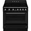 Варильний центр TR90IMBL 90 см чорний Smeg (VICTORIA) - small