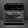 Варильний центр TR90IMBL 90 см чорний Smeg (VICTORIA), недорого - фото №3 - small