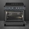 Варильний центр TR90IMGR 90 см сірий Smeg (VICTORIA), недорого - фото №3 - small