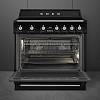 Варильний центр TR90IPBL 90 см чорний Smeg (VICTORIA), недорого - фото №3 - small