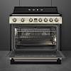 Варильний центр TR90IPP 90 см кремовий Smeg (VICTORIA), недорого - фото №3 - small
