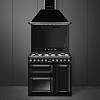 Варильний центр TR93BL 90 см Smeg (VICTORIA), замовити - фото №7 - small