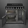 Варильний центр TR93IBL2 чорний Smeg (VICTORIA), недорого - фото №3 - small