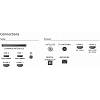 Телевізор 65OLED820/12 Philips, ціна - фото №6 - small