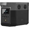 Зарядна станція DELTA mini (882 Вт·год) DELTAmini-EU EcoFlow, фото - фото №5 - small