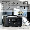 Зарядна станція RIVER (288 Вт·год) EFRIVER600-EU EcoFlow, купити - фото №2 - small