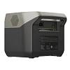 Зарядна станція RIVER 2 Pro (768 Вт·год) ZMR620-B-EU EcoFlow,  - фото №14 - small