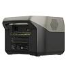 Зарядна станція RIVER 2 Max (512 Вт·год) ZMR610-B-EU EcoFlow, в Украине - фото №4 - small