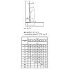 Петля Clip-on, 110°, Sensys 8645i, накладная, с доводч., никель (9071205) Hettich, купить в Украине - фото №11 - small