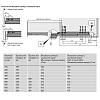 Внутрішня шухляда AvanTech YOU А L=400 H=139 білий Hettich, недорого - фото №3 - small