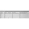 Ящик с вырезом под мойку Atira, полн. выдвижение. L=420мм H=70мм из SilentSystem, белый Hettich, цена - фото №6 - small