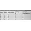 Направляющая Quadro YOU L=350мм (30 кг), левая (9256860) Hettich, в Украине - фото №4 - small