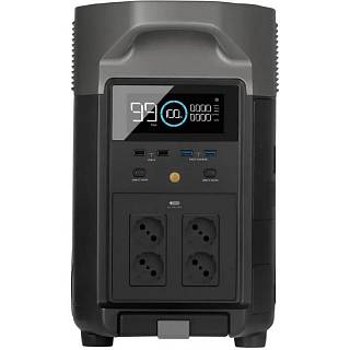 Зарядна станція DELTA Pro (3600 Вт·год) DELTAPro-EU EcoFlow