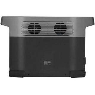 Зарядна станція DELTA mini (882 Вт·год) DELTAmini-EU EcoFlow